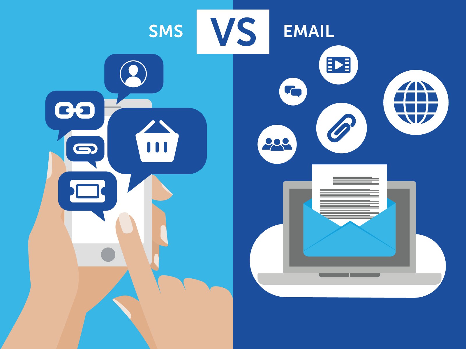 Pazarlamada E-posta ve Toplu SMS Karşılaştırması